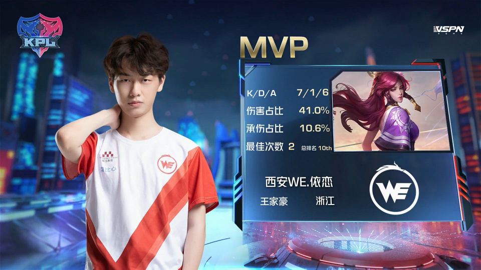 不仅展现了 不仅展现了