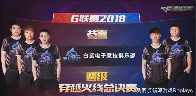 备潜力