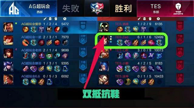 前言